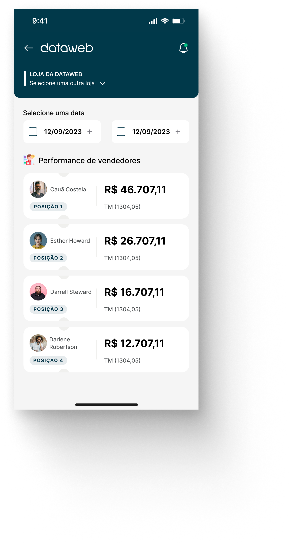 Tela do app Dataweb: Ajude sua equipe a vender melhor